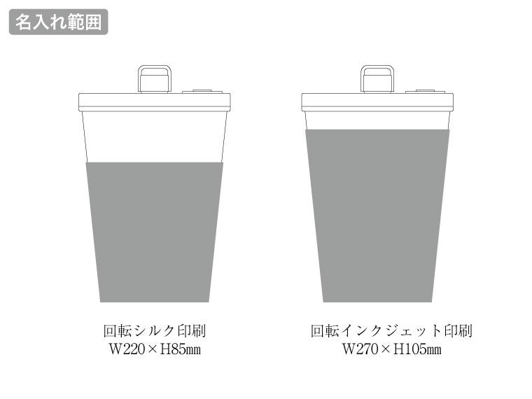 ストロー付ステンレスサーモタンブラー370mlの名入れ範囲