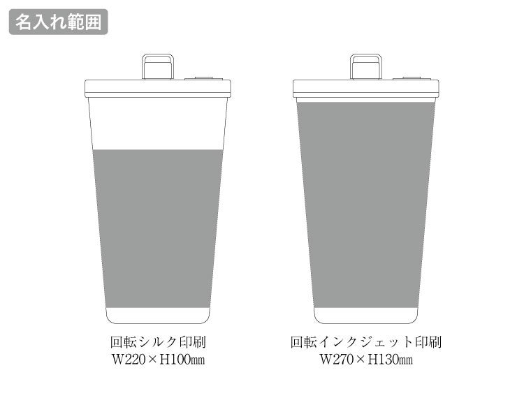 ストロー付ステンレスサーモタンブラー470mlの名入れ範囲