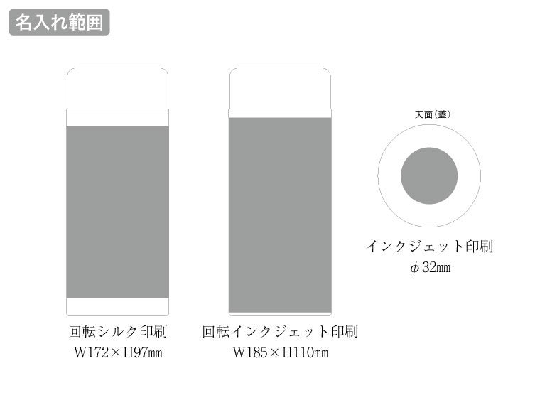 ステンレスサーモドリンクボトル２００ｍｌの名入れ範囲