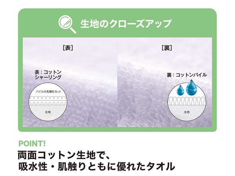 プリントしやすいコットンシャーリングループ付タオルは両面コットン生地で吸水性・肌触りともに優れたタオルです。