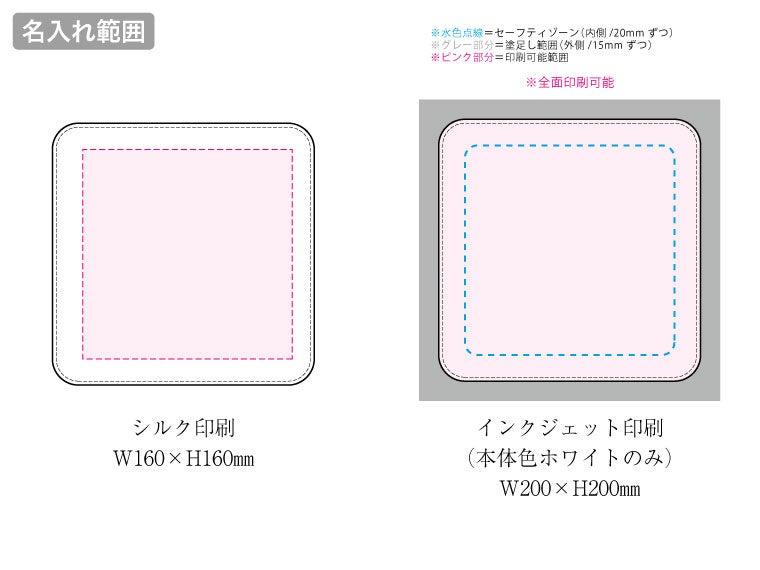 プリントしやすいコットンシャーリングミニタオルの名入れ範囲