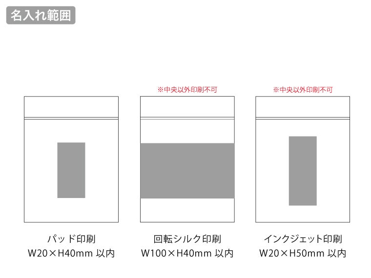コンパクトUSB加湿器の名入れ範囲