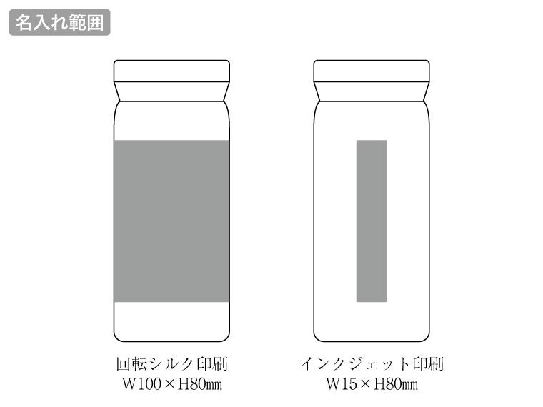 ハンディ真空ステンレスボトル200mlの名入れ範囲