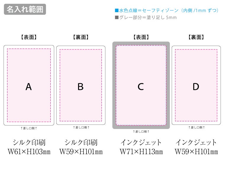 全面印刷できるモバイルチャージャー10000　コンパクト ホワイトの名入れ範囲