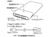 コンパクトモバイルチャージャー5000　ブラックの取説