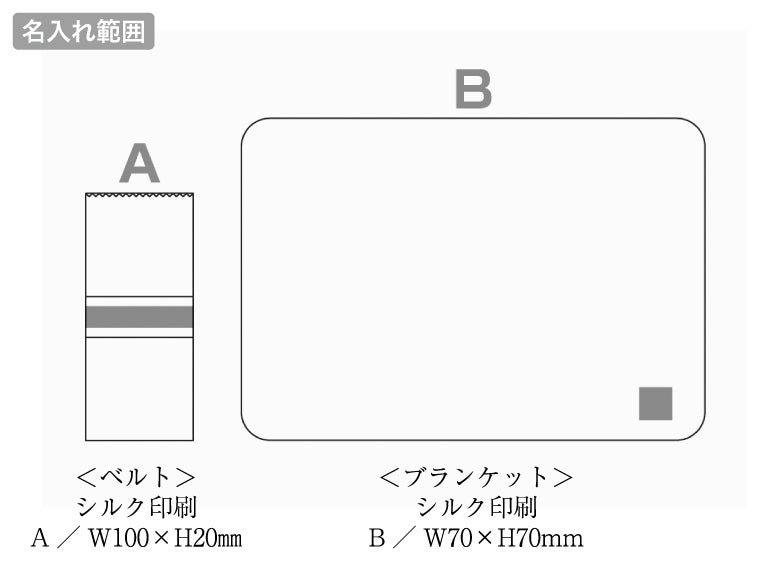 フリースブランケット（ベルト付き）の名入れ範囲