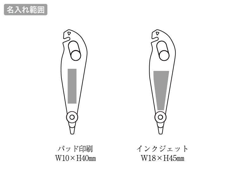 3WAY梱包オープナーの名入れ範囲