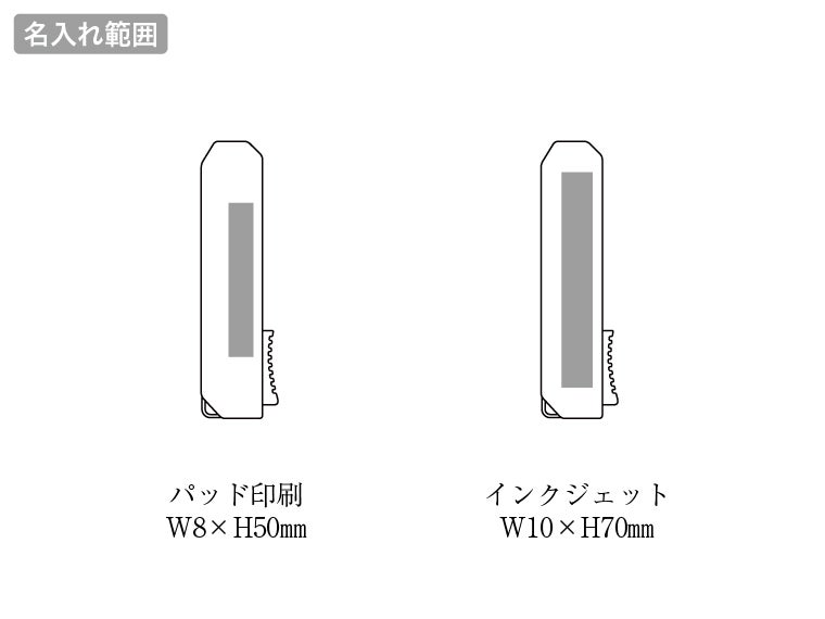 携帯できるコンパクトはさみの名入れ範囲