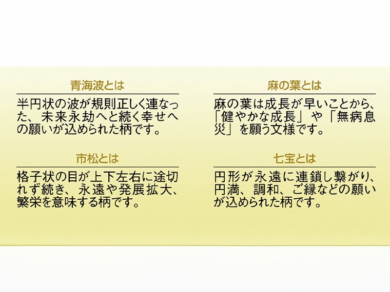 ヒノキ・伝統文様コースターのデザインの意味