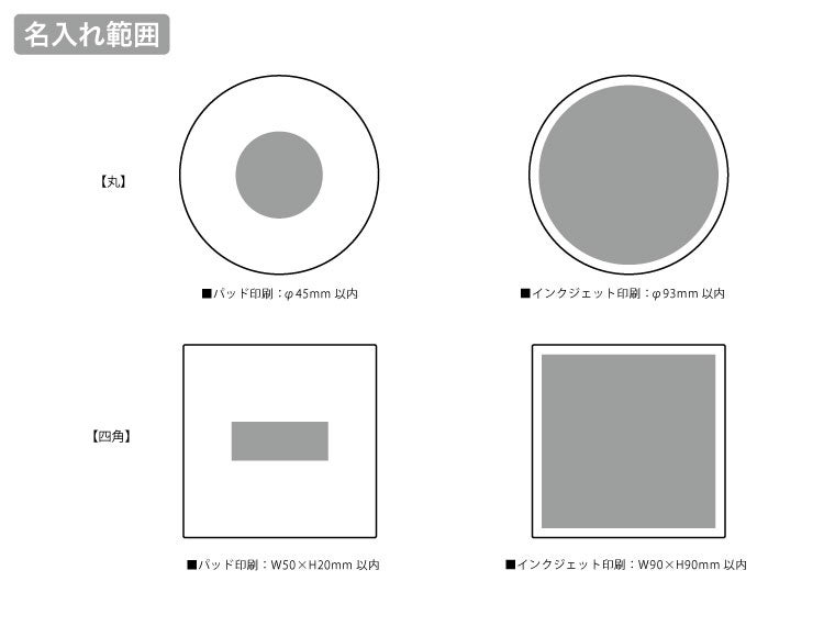 陶製吸水コースターの名入れ範囲