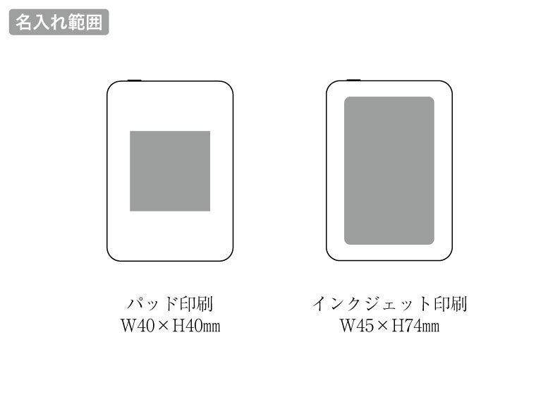 準固体電池モバイルタンク5000の名入れ範囲