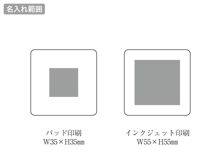 ソーラーパネル付きモバイルバッテリー5000の名入れ範囲
