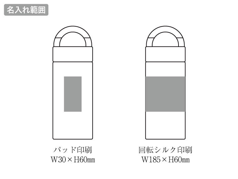 ピーコック・スクリューマグタイプ0.35LAEZの名入れ範囲