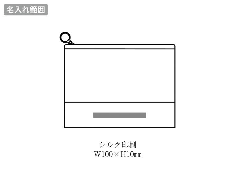 ラオリ トラベル5点セットの名入れ範囲