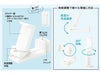 トリスタ マルチスマホスタンドの使い方画像