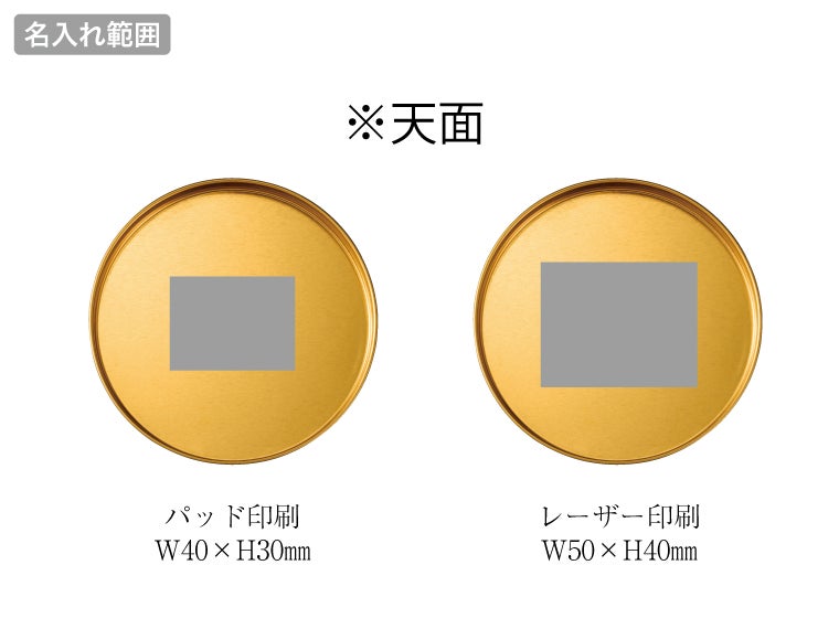 コロット ケース入ブランケットの名入れ範囲