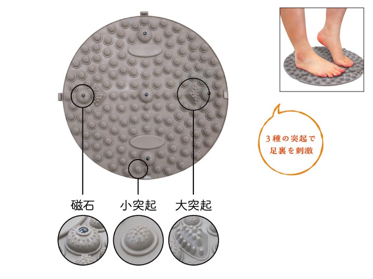 足ツボマット 丸型