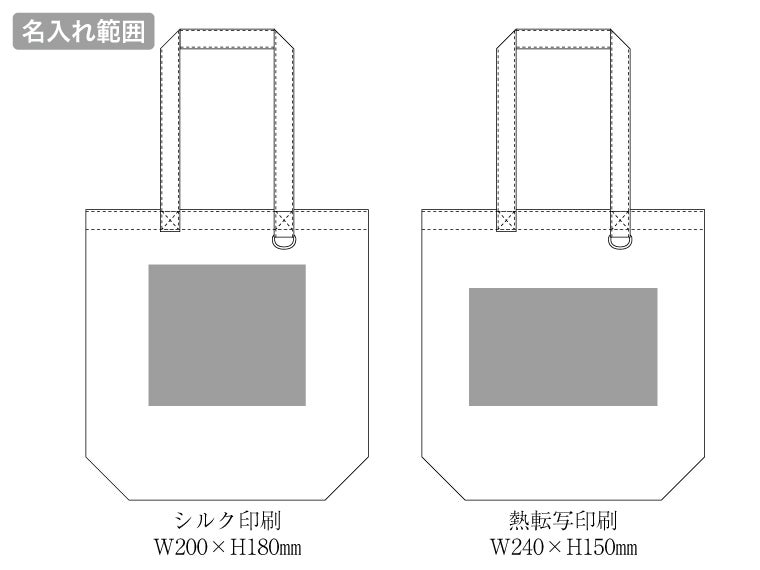 キャンバストート（Ｍ）　Ｄカン付　ナチュラルの名入れ範囲