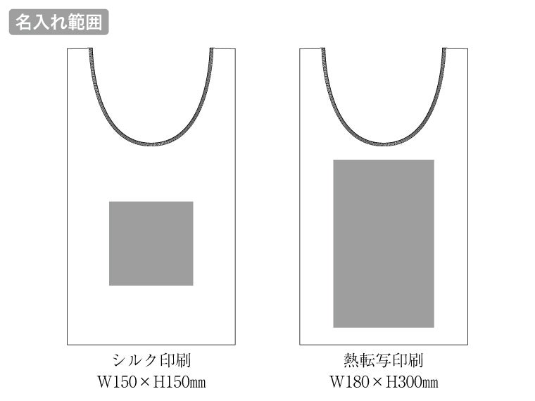 コーデュロイマルシェバッグ（Ｍ）の名入れ範囲