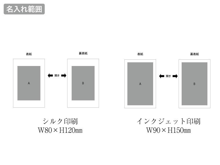 ブック型ボックスの名入れ範囲