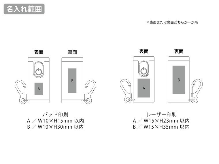 ＣＯＢカラビナ付コンパクトライトの名入れ範囲