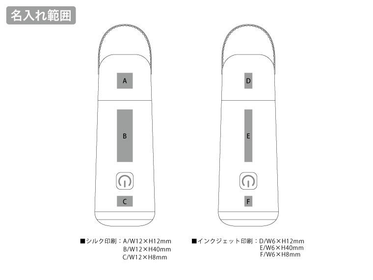 ＬＥＤハンディスタンドライトの名入れ範囲