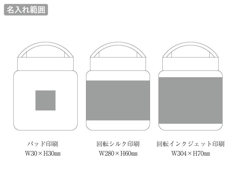 Ｈａｎｄｉｔサーモフードポット420mlの名入れ範囲