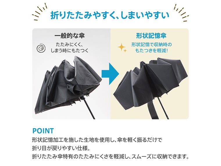 形状記憶遮熱遮光折りたたみ傘は折りたたみが簡単！