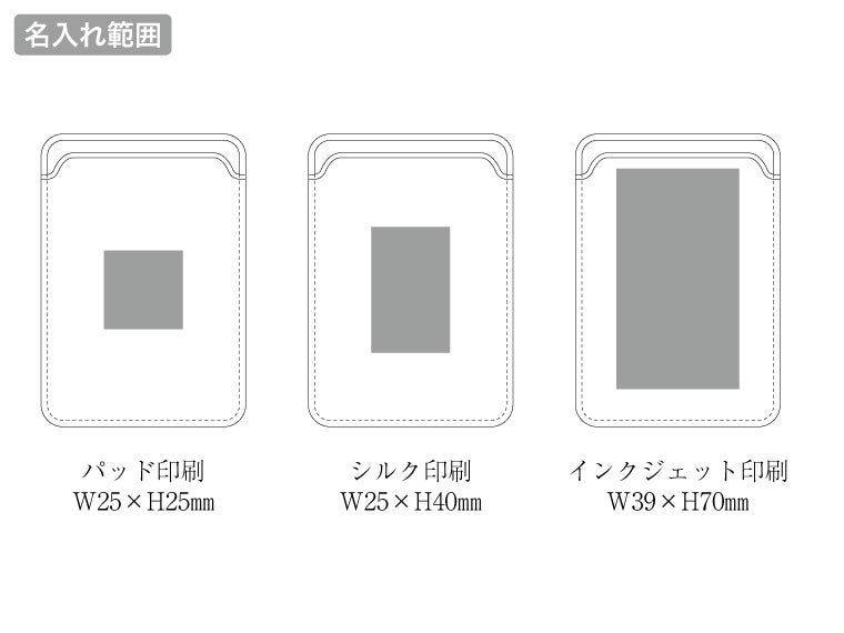 スマホスタンドにもなるマグネット対応カードケースの名入れ範囲
