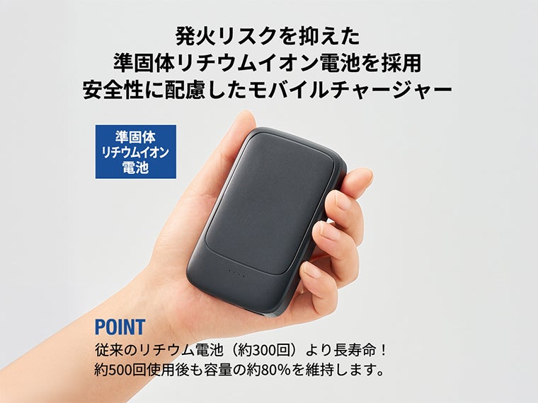 モバイルチャージャー５０００（準固体使用）は発火リスクを抑えた安全性に優れております。