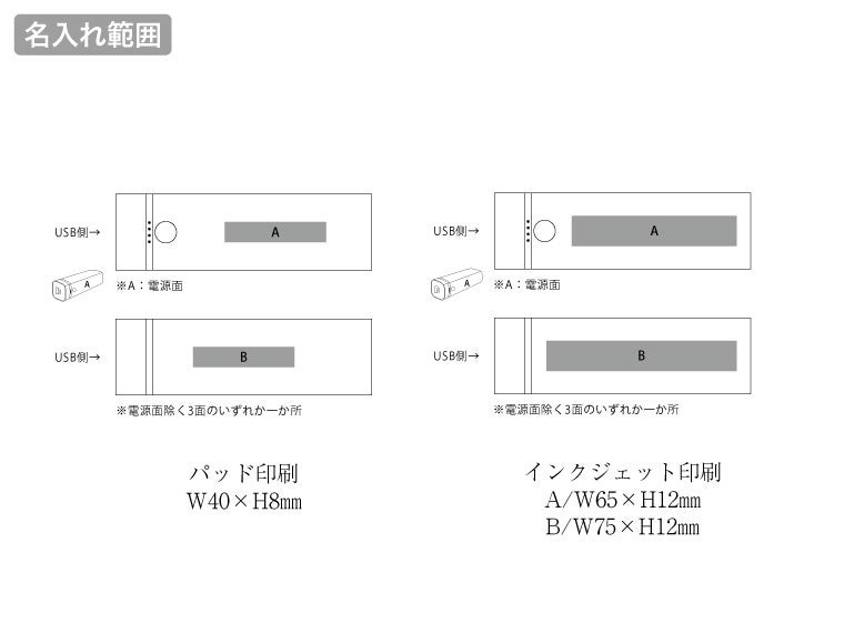 ポケットスリムモバイルチャージャー２０００（準固体使用）　ホワイトの名入れ範囲