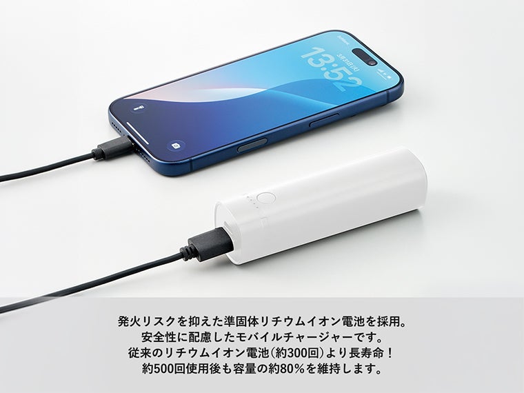ポケットスリムモバイルチャージャー２０００（準固体使用）　ホワイトは発火リスクを抑え安全性に配慮して作られております。