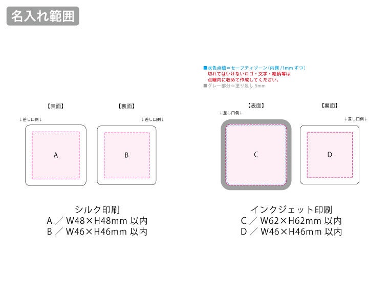 全面印刷できるコードインモバイルチャージャー２０００（準固体使用）の名入れ範囲