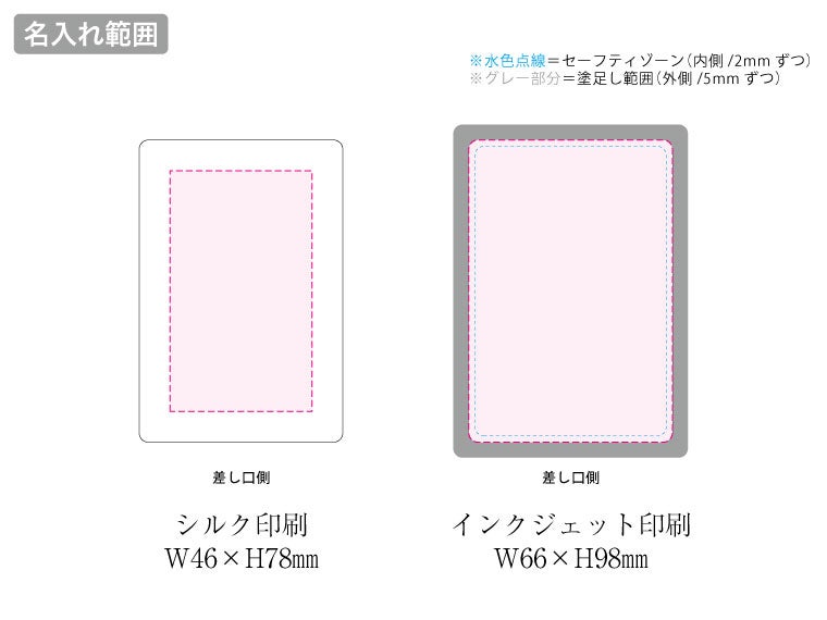 全面印刷できるモバイルチャージャー５０００（リン酸鉄使用）の名入れ範囲