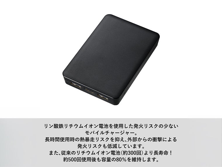 全面印刷できるモバイルチャージャー５０００（リン酸鉄使用）は外部衝撃による発火リスクが少ないく安全性に作られております。