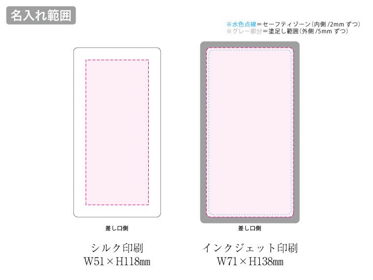全面印刷できるモバイルチャージャー１００００（リン酸鉄使用）の名入れ範囲