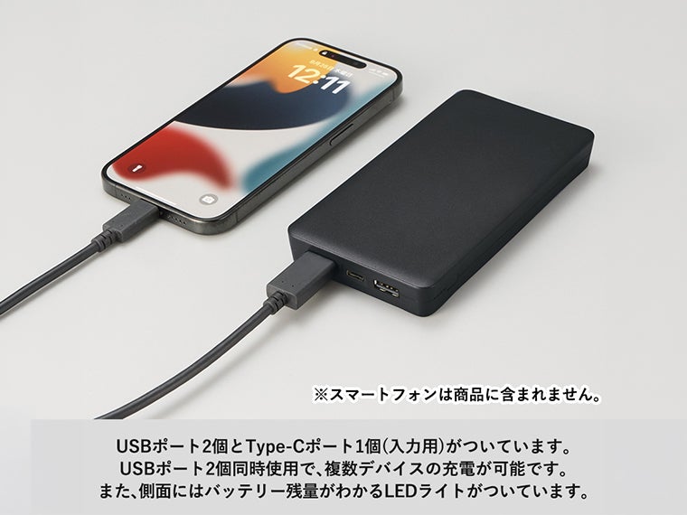 全面印刷できるモバイルチャージャー１００００（リン酸鉄使用） はUSBポートが2口、type-Cポートが1口あります。