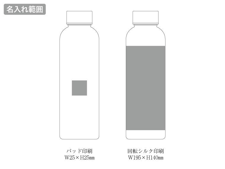 オーロラクリアボトル570mlの名入れ範囲