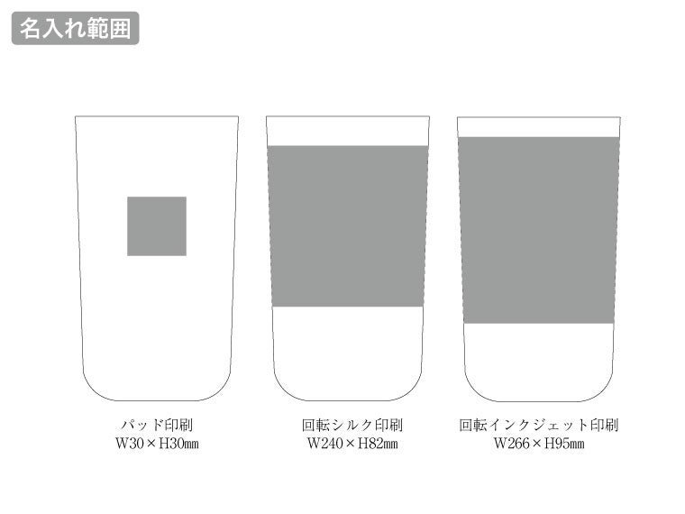リッド付サーモタンブラー４８０ｍｌ（セラミックコーティング）の名入れ範囲