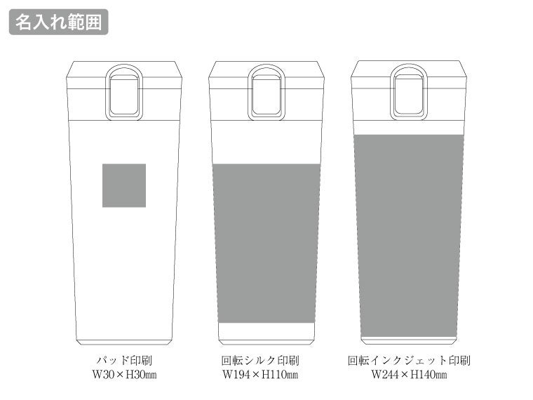 ワンタッチステンレスサーモタンブラー４６０ｍｌの名入れ範囲
