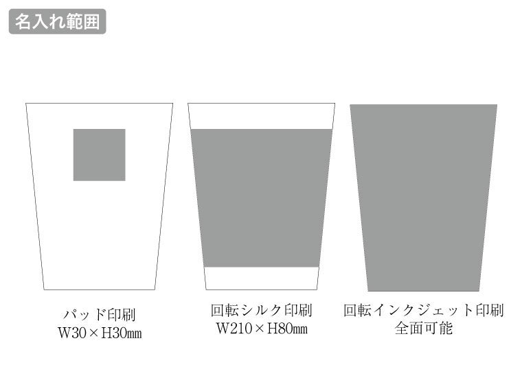 全面印刷できるステンレスサーモタンブラー３７０ｍｌの名入れ範囲