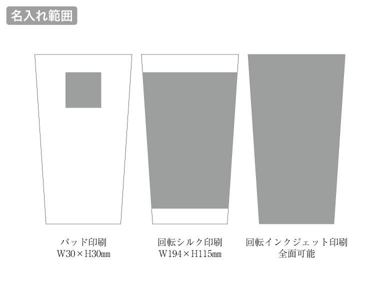 全面印刷できるステンレスサーモタンブラー４６０ｍｌの名入れ範囲
