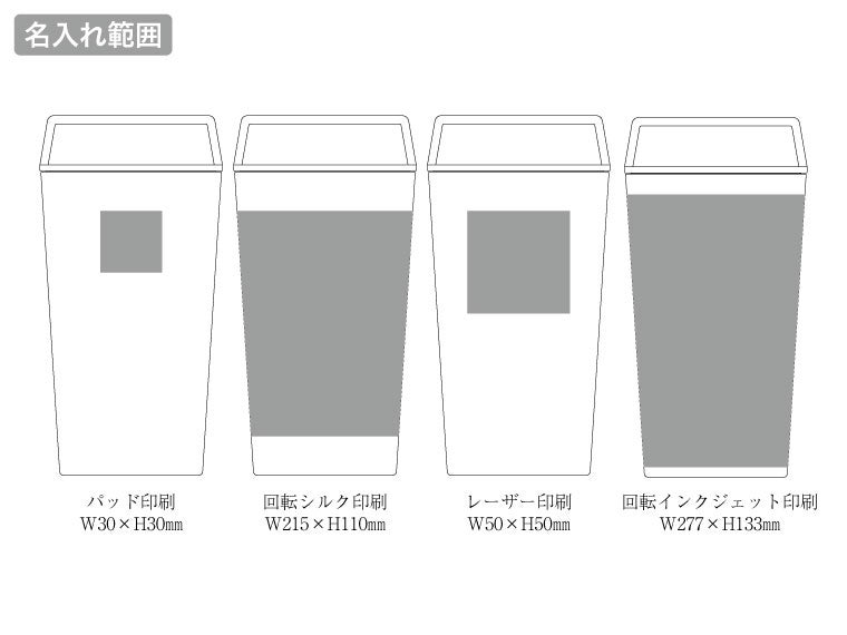 ハンドルサーモステンレスタンブラー４６０ｍｌの名入れ範囲