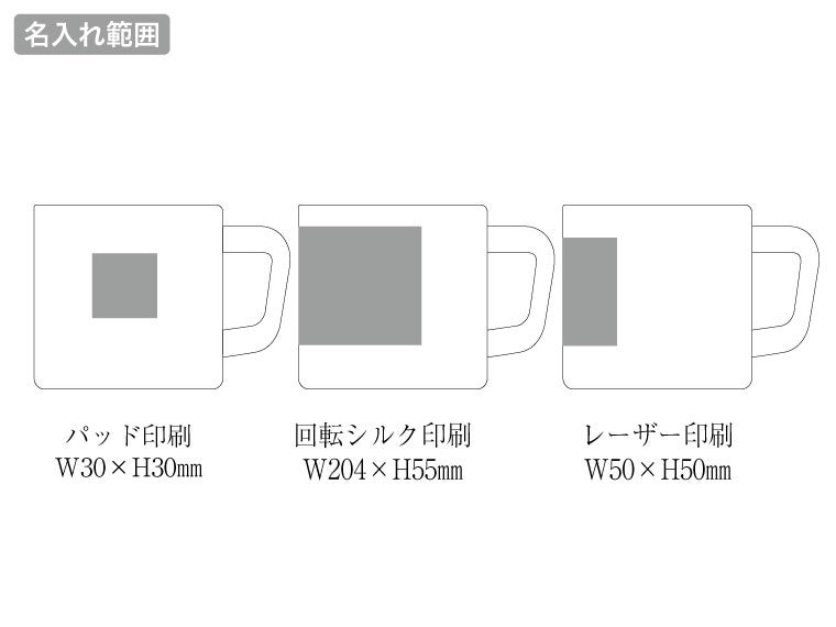 サーモマグ３８０ｍｌ（セラミックコーティング）の名入れ範囲