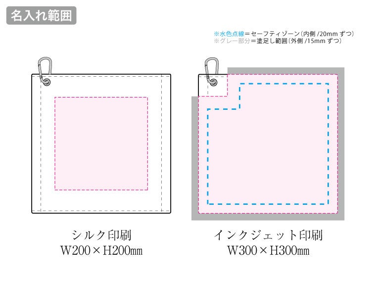 プリントしやすいコットンシャーリングカラビナ付ハンドタオル　ホワイトの名入れ範囲