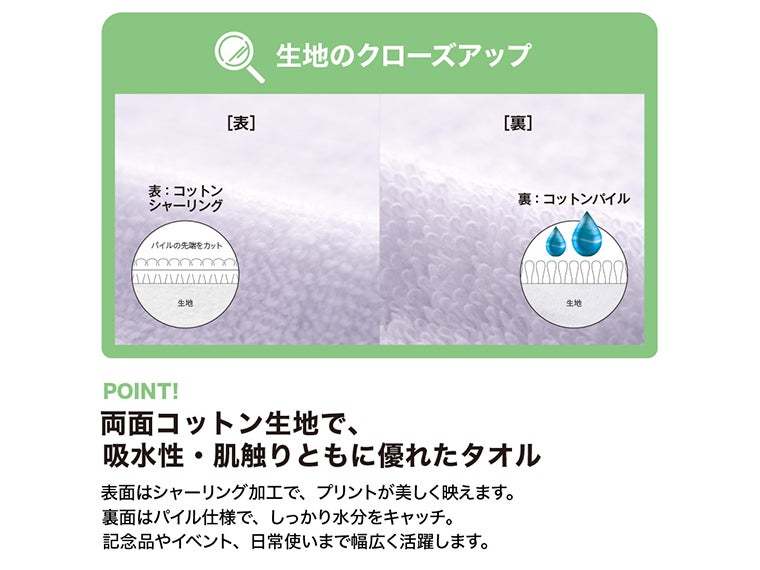 プリントしやすいコットンシャーリングフェイスタオル（厚手）　ホワイトの表面はシャーリング地で裏面はパイル地仕様です。