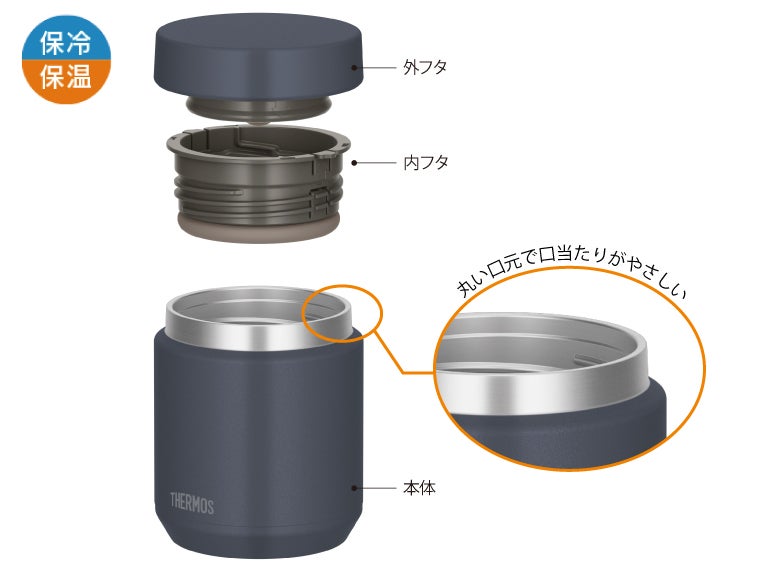 サーモス(THERMOS)JED-301真空断熱スープジャー 0.3Lのフタは分解して隅々まで洗えます。