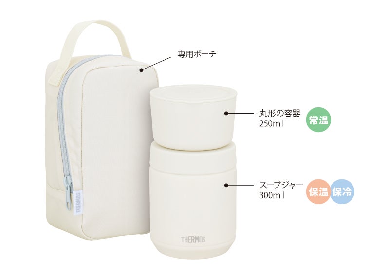 サーモス(THERMOS)JEE-551真空断熱スープランチセット 0.3Lのセット内容画像。