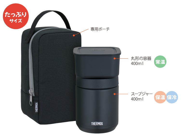 サーモス(THERMOS)JEE-801真空断熱スープランチセット 0.4Lのセット内容画像。