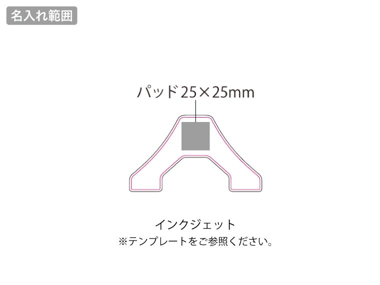 Aクリップの名入れ範囲。